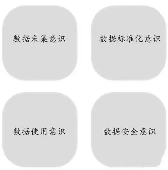 数据文化建设.jpg