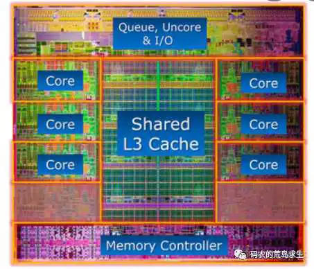 nios V读写RAM_nios V读写RAM_13