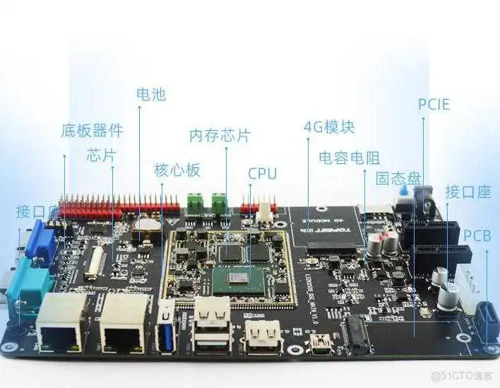 北京迅为iTOP-LS2K0500开发板快速使用编译环境虚拟机Ubuntu基础操作及设置_ubuntu_02