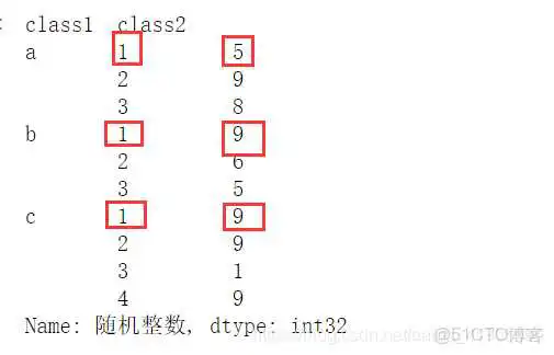 在这里插入图片描述 将索引作为一列_数据_05