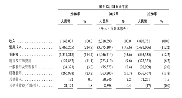 忍无可忍！死对头网易云音乐、腾讯音乐又杠起来了