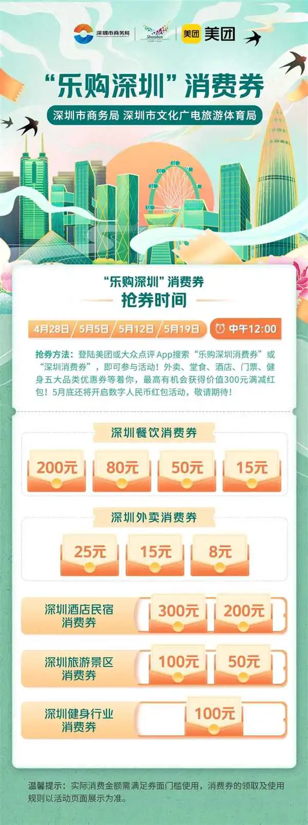 最高领2050元！深圳5亿消费券今起发放：买华为、大疆都能用