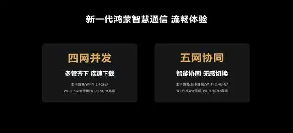 余承东评华为Mate Xs 2：业界最快的Wi-Fi手机