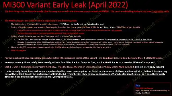 AMD 5nm计算卡疯狂堆料：20颗芯片、2750mm2面积史无前例