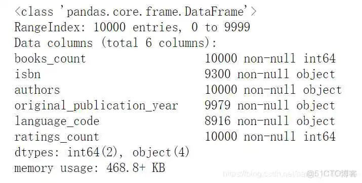 在这里插入图片描述 将索引作为一列_数组_11