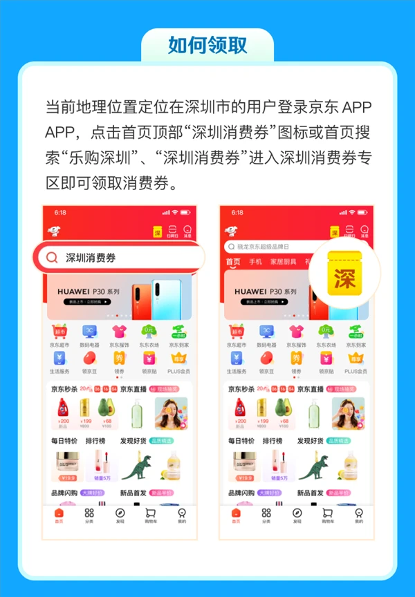 最高领2050元！深圳5亿消费券今起发放：买华为、大疆都能用