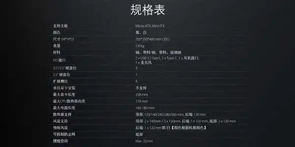 主流市场最小！华硕冰立方M-ATX机箱曝光：499元