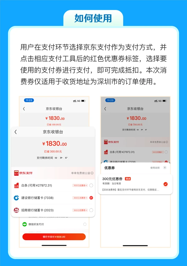 最高领2050元！深圳5亿消费券今起发放：买华为、大疆都能用