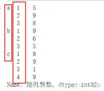 90.png#pic_center) 将索引作为一列_数据