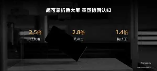 解决最大痛点！华为Mate Xs 2首创复合强化结构屏幕：正反都不怕摔