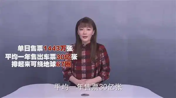 12306有多厉害？每秒承受170多万次点击！