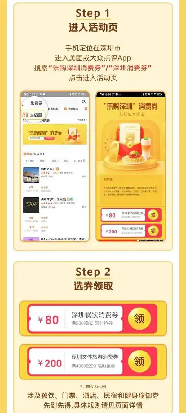 最高领2050元！深圳5亿消费券今起发放：买华为、大疆都能用