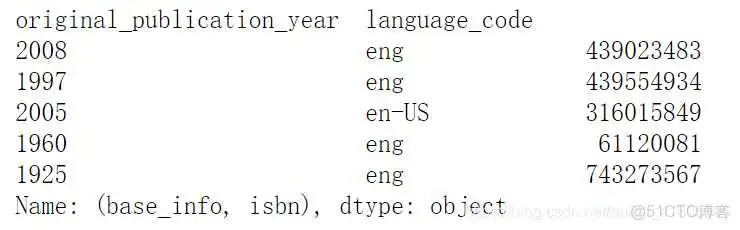 在这里插入图片描述 将索引作为一列_缺失值_21