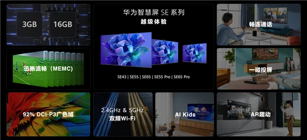 华为智慧屏SE系列发布 越级体验“闭眼入”不踩坑