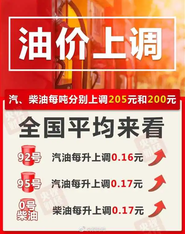 今晚油价上调！加满一箱92号汽油多花8元 会继续涨吗？官方回应