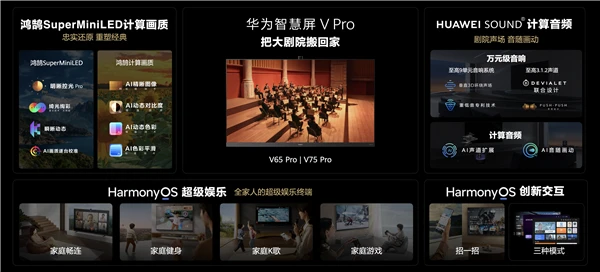 打响国产超高清视频及音频第一枪 华为智慧屏V Pro升级新一代画质技术