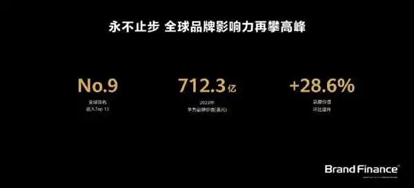 华为HarmonyOS设备已超2.4亿台 余承东：华为专利连续5年蝉联全球第一