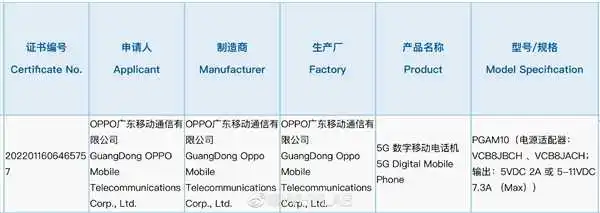 小号骁龙8来了！OPPO骁龙7 Gen1新机入网