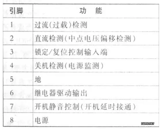 扬声器保护电路的作用、结构及电路分析