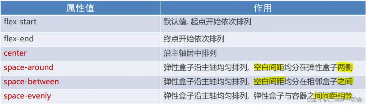 flexE 架构图_edge_02