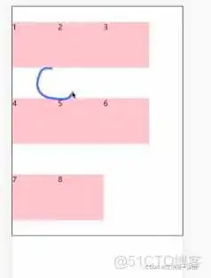 flexE 架构图_html5_12