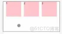 flexE 架构图_css3_04