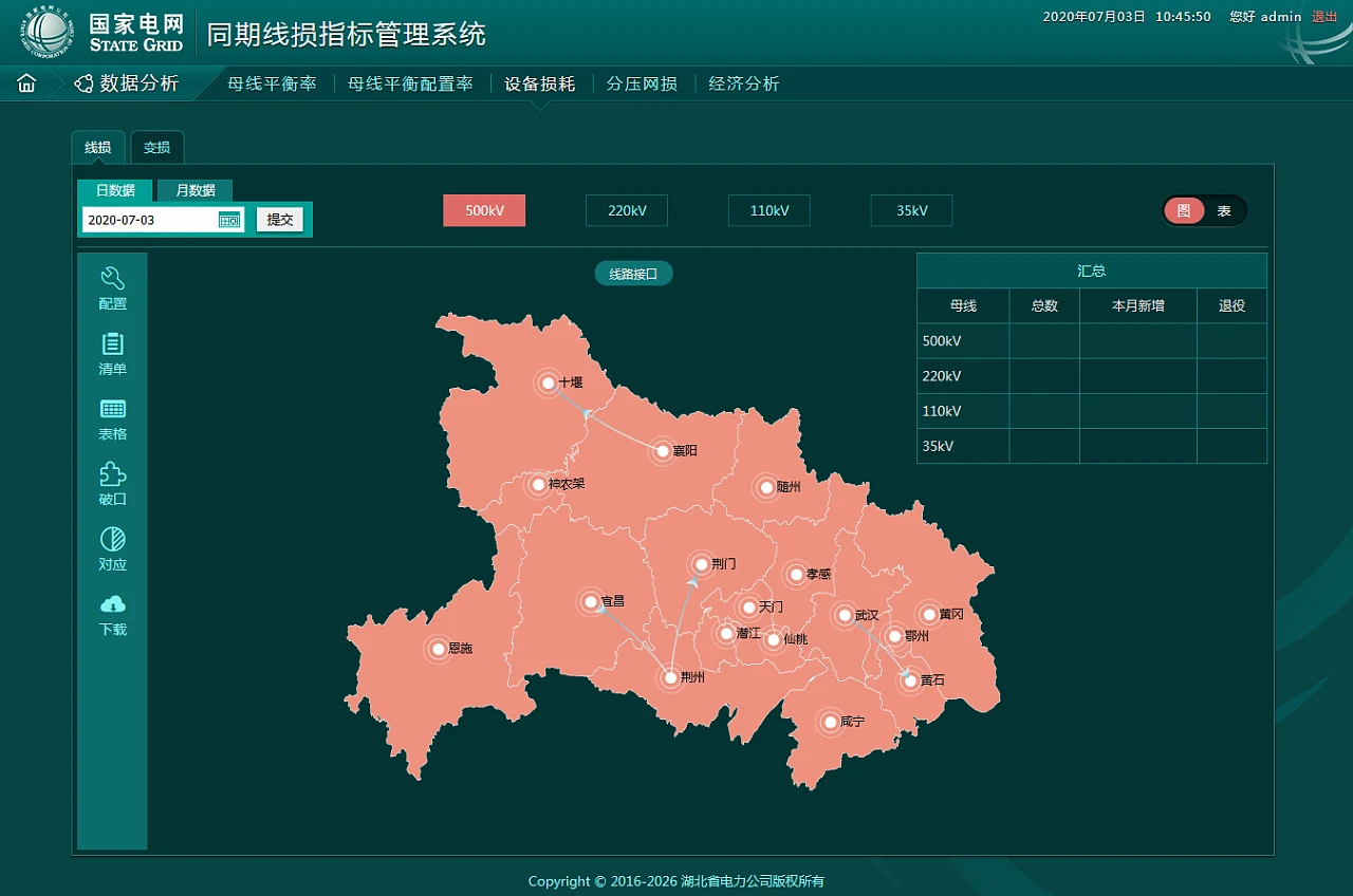 ubuntu10.04源_ubuntu10.04 64位下载_32位下载