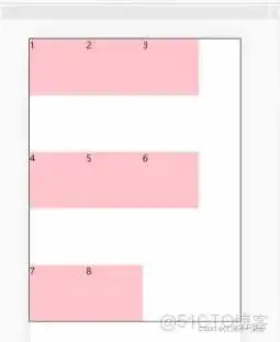 flexE 架构图_html5_13