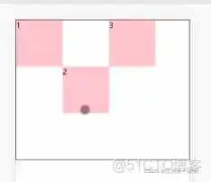 flexE 架构图_edge_09