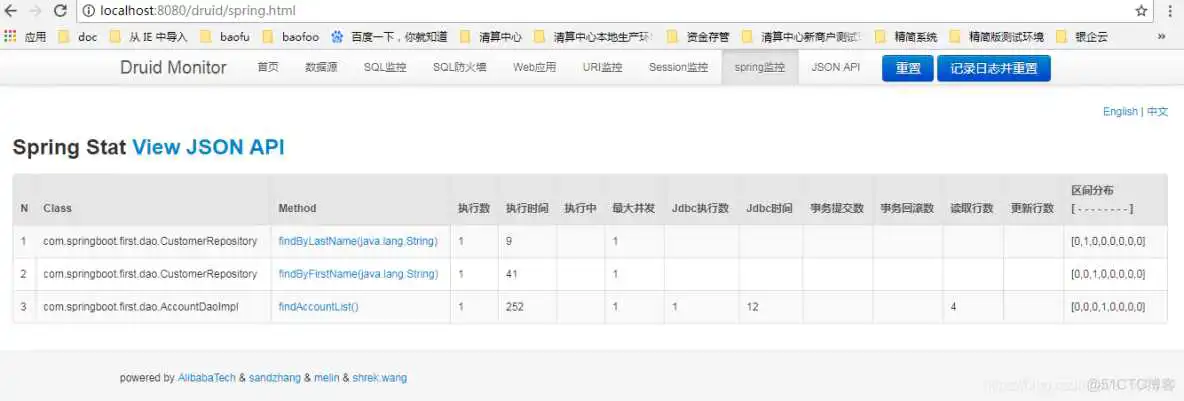 druid 监控页面关闭 druid监控页面地址_druid 监控页面关闭_09