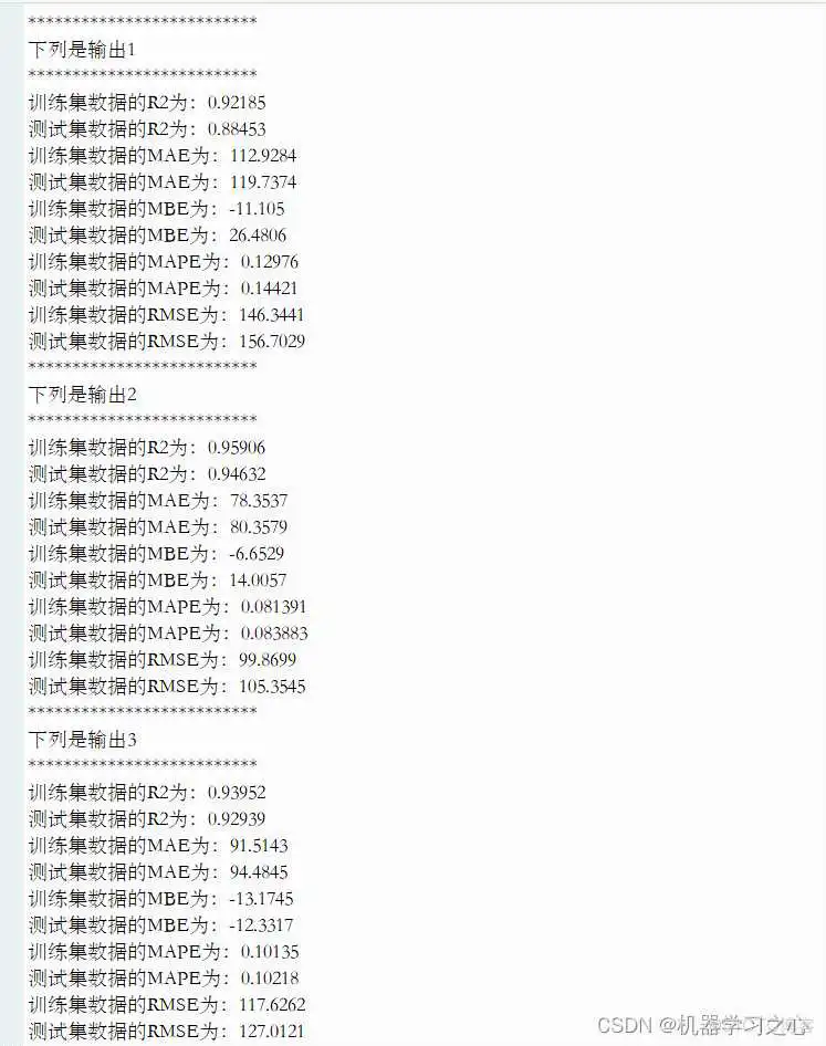 多输入多输出 | MATLAB实现TCN(时间卷积神经网络)多输入多输出预测_时间卷积神经网络_05