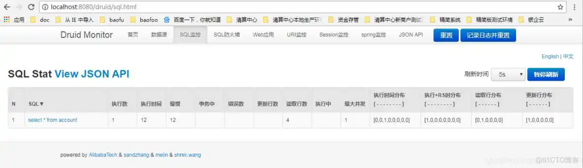 druid 监控页面关闭 druid监控页面地址_sql_04