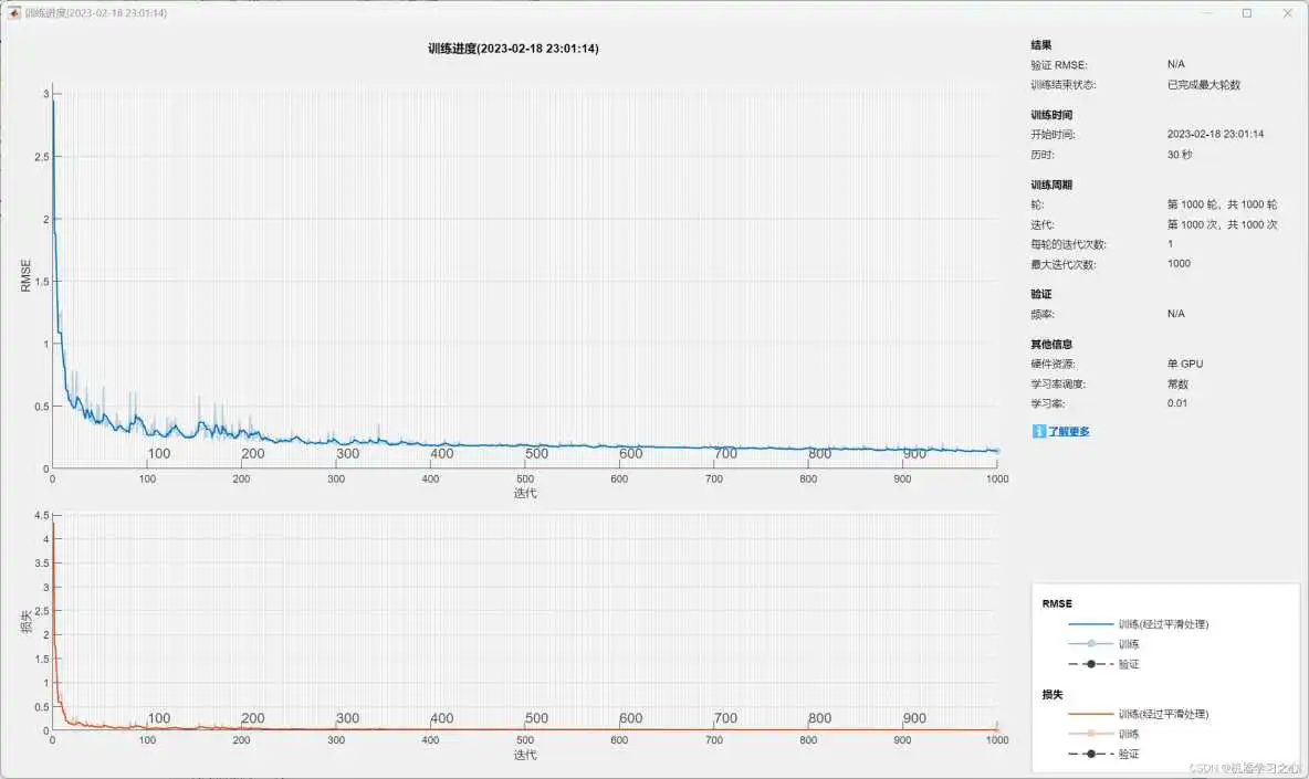 多输入多输出 | MATLAB实现TCN(时间卷积神经网络)多输入多输出预测_卷积_06