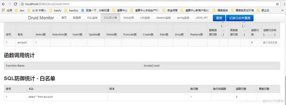 druid 监控页面关闭 druid监控页面地址_spring boot +druid监控_05
