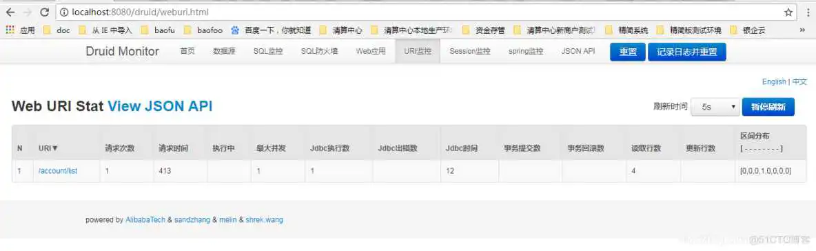 druid 监控页面关闭 druid监控页面地址_mysql_07