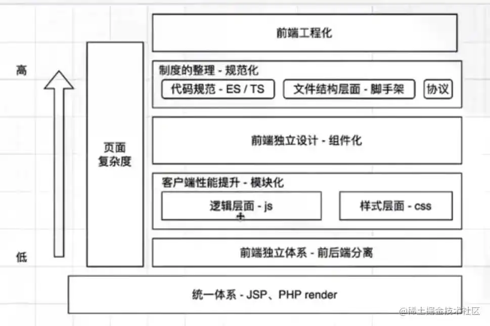 Snipaste_2023-01-31_09-19-56.png