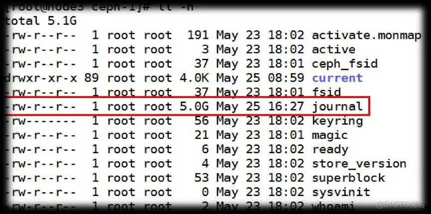 云存储---ceph简介架构原理和一些基本概念_原理_08