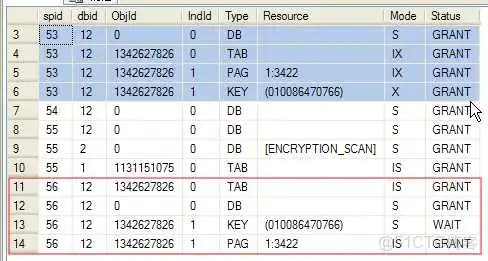 sql server查询字段进行加密_sql server查询字段进行加密