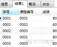 mysql5.7 窗口函数 mysql中的窗口函数_窗口函数_11