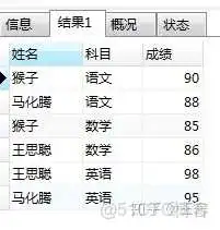 mysql5.7 窗口函数 mysql中的窗口函数_mysql窗口函数_15