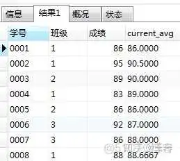mysql5.7 窗口函数 mysql中的窗口函数_窗口函数_16