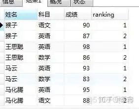mysql5.7 窗口函数 mysql中的窗口函数_mysql 窗口函数_12