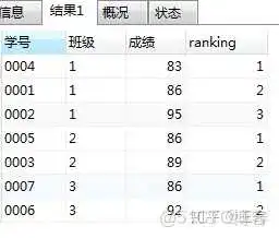 mysql5.7 窗口函数 mysql中的窗口函数_select函数_02