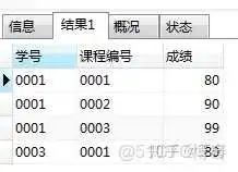 mysql5.7 窗口函数 mysql中的窗口函数_select函数_10