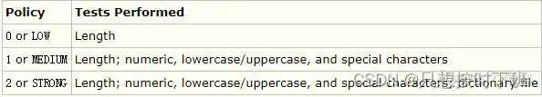 mysql 重装不损害原有的数据库_mysql 重装不损害原有的数据库_03