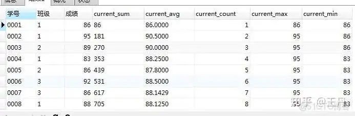 mysql5.7 窗口函数 mysql中的窗口函数_mysql 窗口函数_13