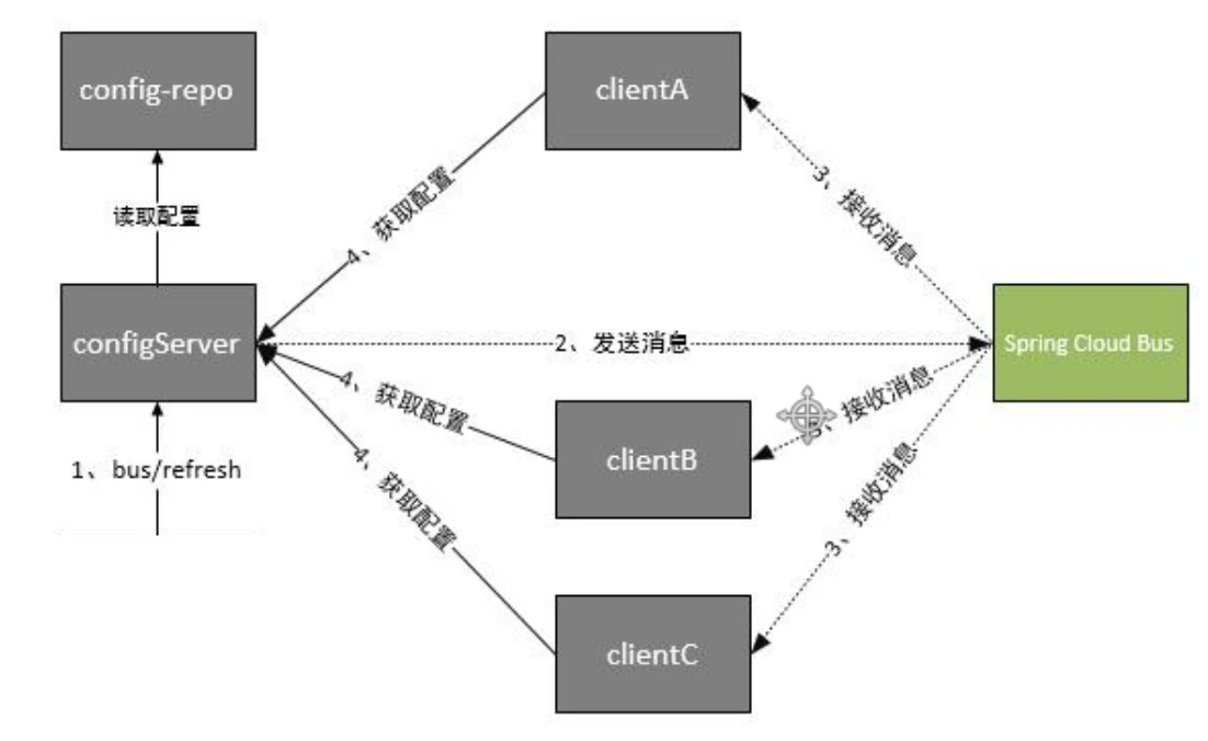 image-20210118131515240