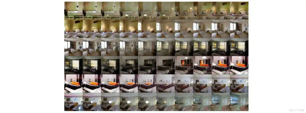 神经网络无监督分类器 无监督 神经网络_GAN_06