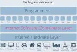 虚拟化计数器_管理程序_07