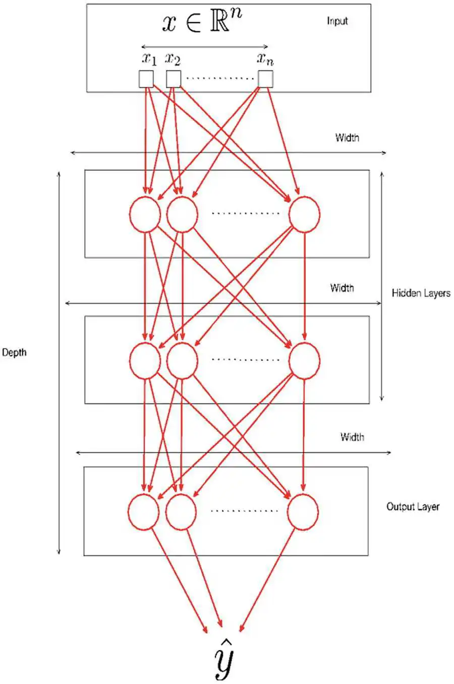 img/478491_2_En_3_Fig3_HTML.jpg